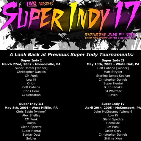 SUPER INDY 17 PARTICIPANTS AND MORE! 